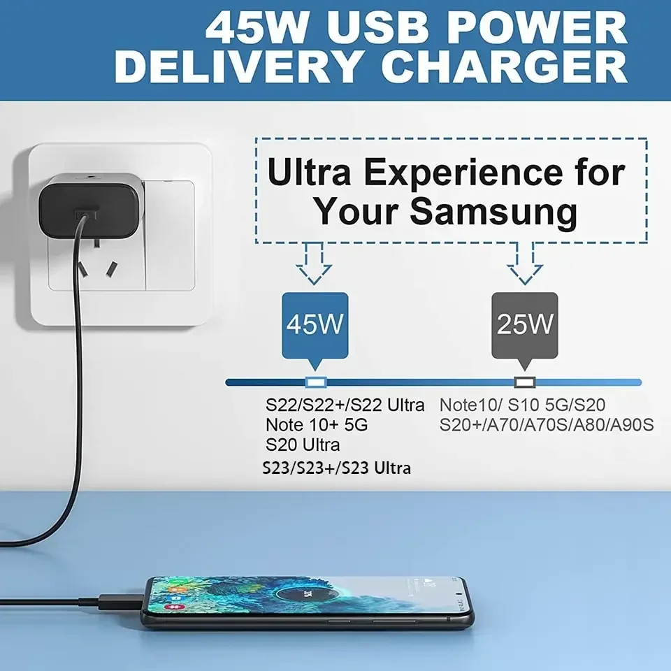 45W PD Charger Fast CHARGING สําหรับ Samsung Galaxy S22 S23 Ultra หมายเหตุ 10 + 5G USB C โทรศัพท์มือถือประเภท C อะแดปเตอร์ชาร์จด่วน