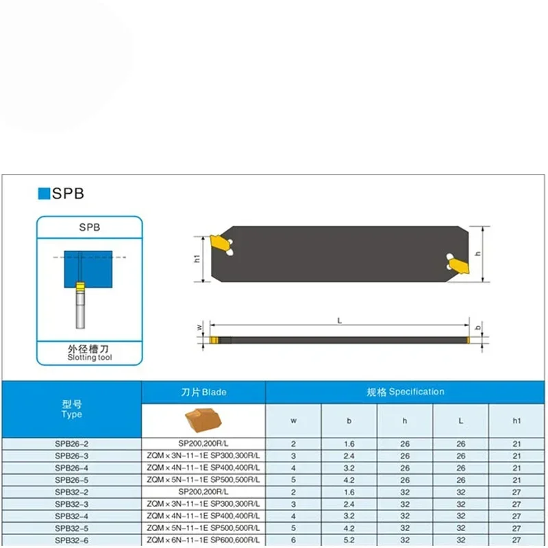 SPB226 SPB326 SPB332 SMBB1626 SMBB2026 SMBB2532 ร่องตัดเครื่องตัด SP300 200 NC3030 เครื่องกลึงโลหะผู้ถือเครื่องมือ