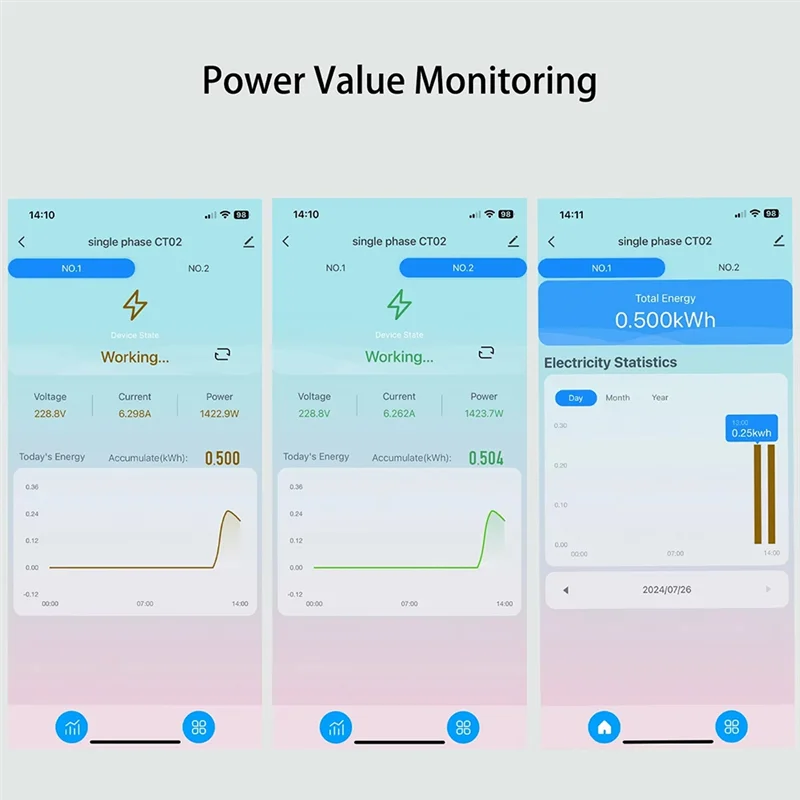 Smart Life WIFI Energy Meter Current Sensor Statistician For Electrical Lighting Solar KWH Monitor 100-240V-[A51I]