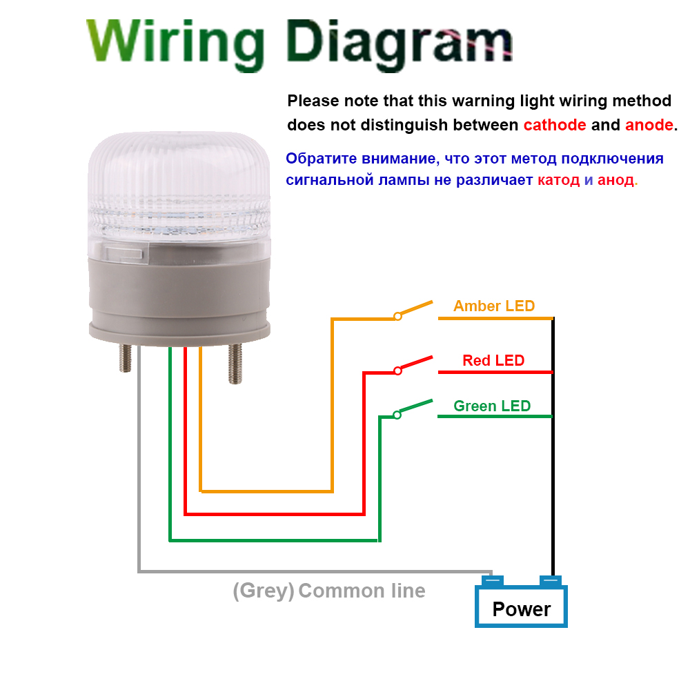 Rot Gelb Grün 3in1 Blinkendes Signalwarnlicht DC12V24V LED-Anzeigelampe mit Summer / Kein Ton Kleines Sicherheitsalarmlicht