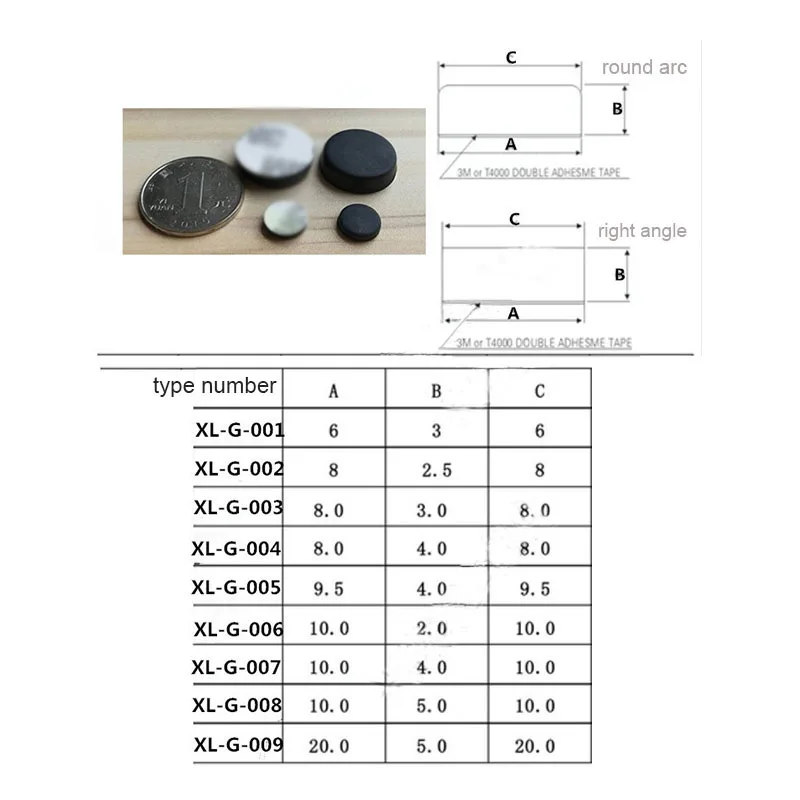 ยางสีดําฟุตแผ่น Self-กาวสแควร์/รอบโช้คอัพปะเก็นสําหรับลําโพงแล็ปท็อป Electronics เครื่องใช้ไฟฟ้าเฟอร์นิเจอร์