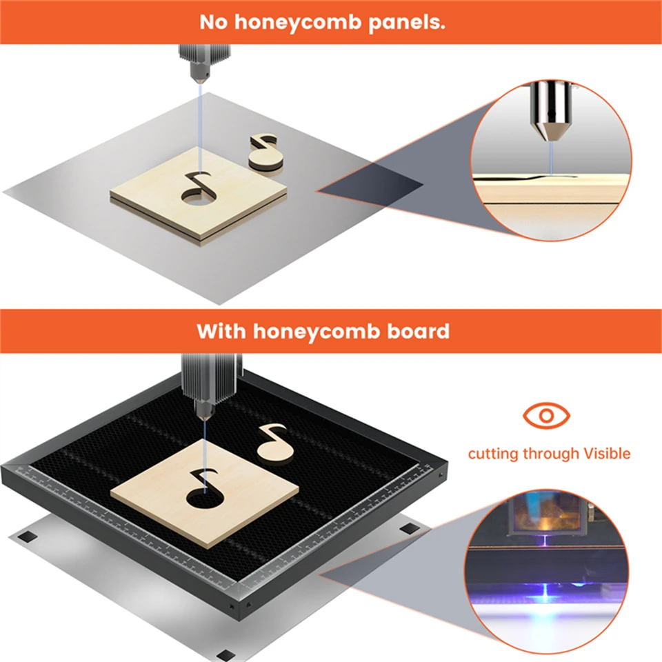 ACMER Laser Engraver Honeycomb Working Table For Sculpfun XTOOL P1 P2 CO2 Cutting Laser Engraver Machine 400x400/440x440mm