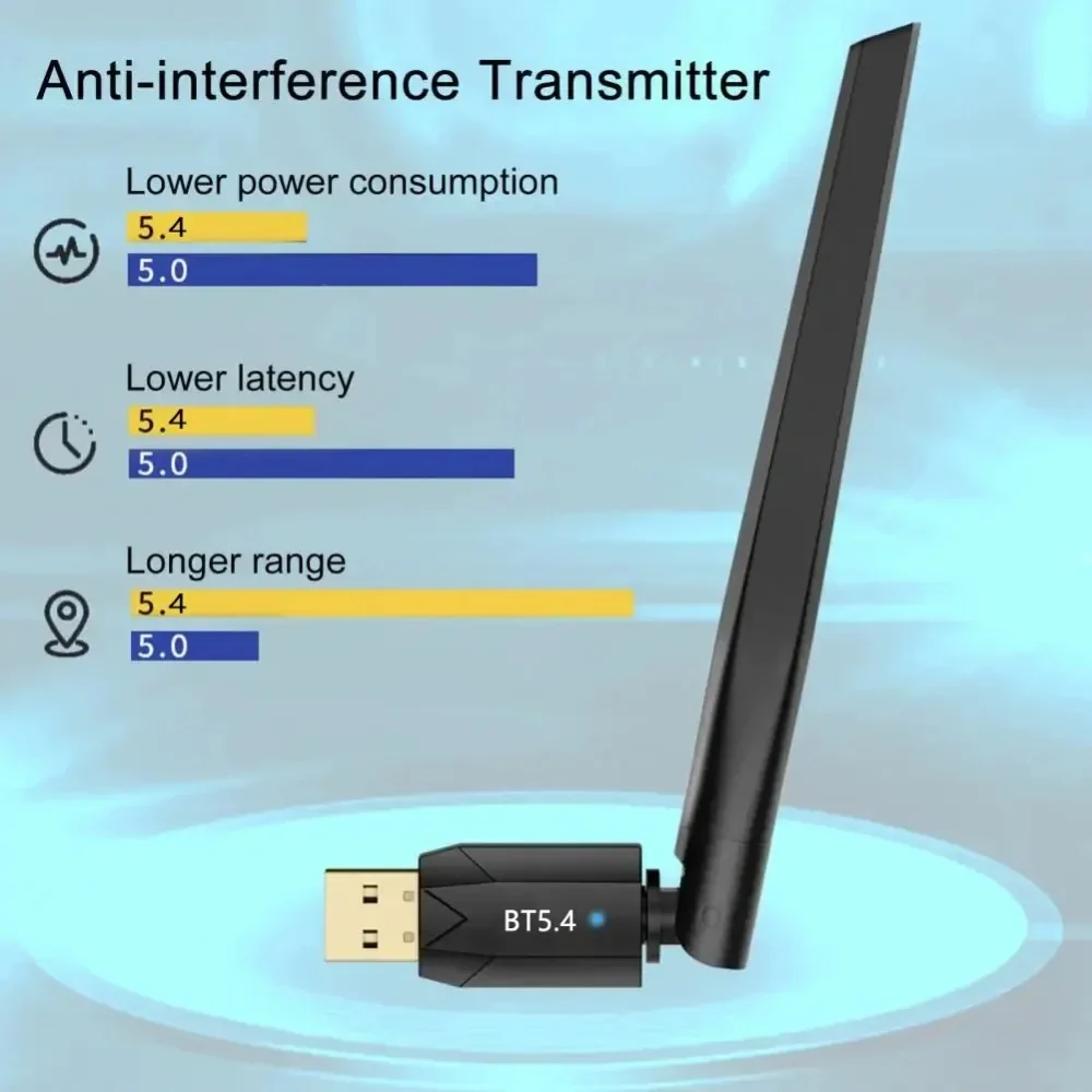 150M Bluetooth 5.4 Adapter USB Bluetooth Dongle Driver Gratis voor Windows 11/10/8.1 Muis Toetsenbord Audio ontvanger Zender