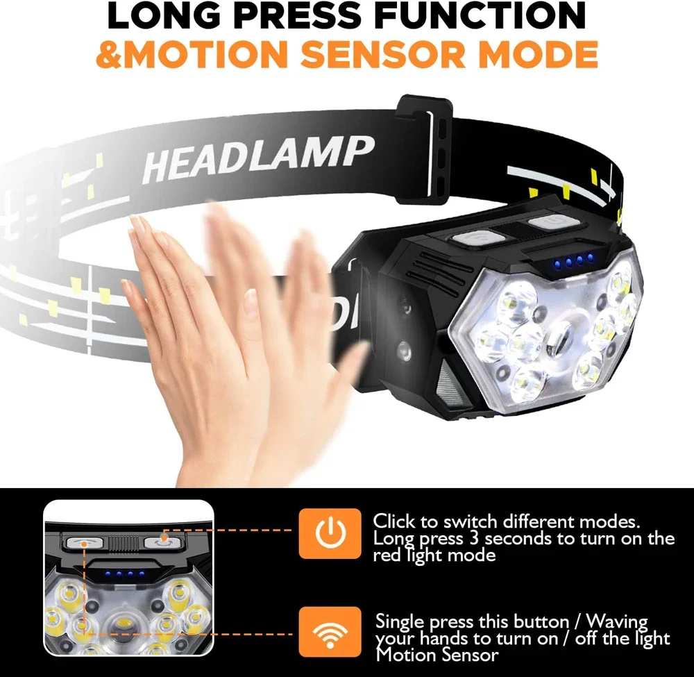 Neue 2000LM Ultra Helle 9 LED Scheinwerfer USB C Aufladbare Scheinwerfer 10 Modi Wasserdicht Motion Sensor Kopf Lampe Arbeit Taschenlampe
