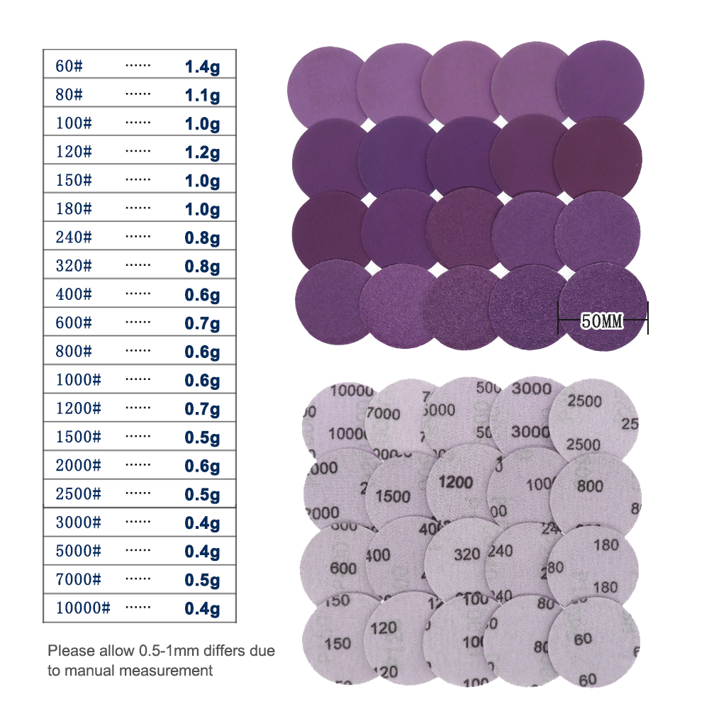 50 pz 2 pollici disco abrasivo bagnato asciutto 80-10000 grana carta vetrata 50mm gancio loop carta vetrata all'ossido di alluminio per smerigliatrice trapano utensili rotanti