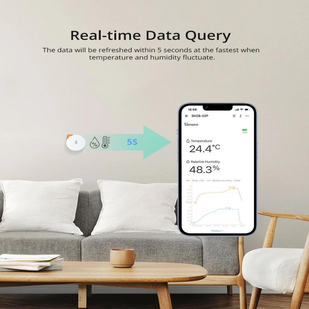 SONOFF-Sensor de temperatura y humedad SNZB-02P Zigbee Smart Home, funciona con ZB Bridge Pro, ZBDongle E a través de EWeLink, Alexa y Google Home