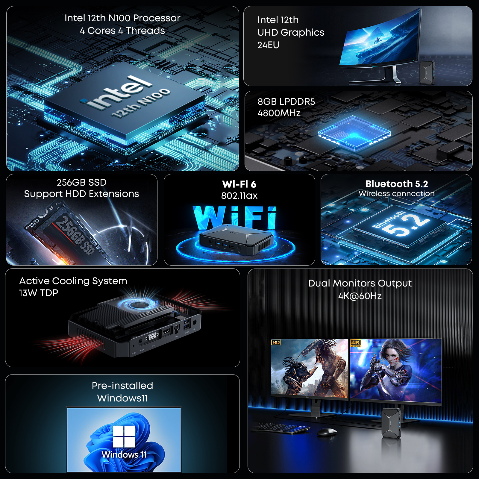 CHUWI Herobox Mini PC Intel 12th Gen N100 Quad Core 8GB RAM 256G SSD WiFi 6 BT5.2 Gigabit Ethernet VESA Up to 2TB SSD Windows 11