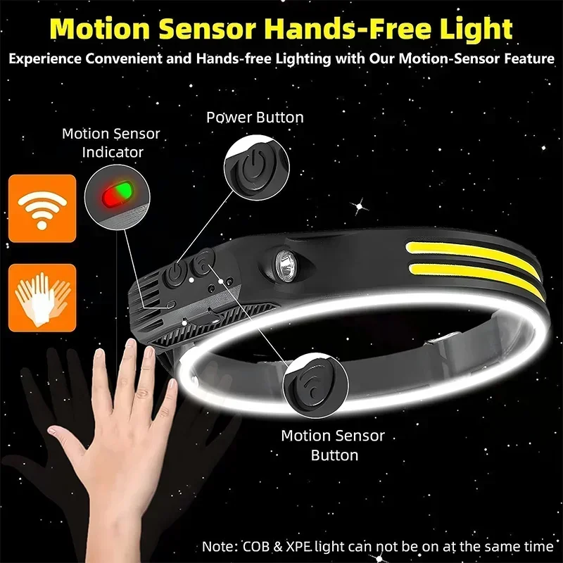 Linterna frontal con Sensor LED recargable por USB XPE + COB, linterna frontal, luz de trabajo, resistente al agua, para pesca, Camping
