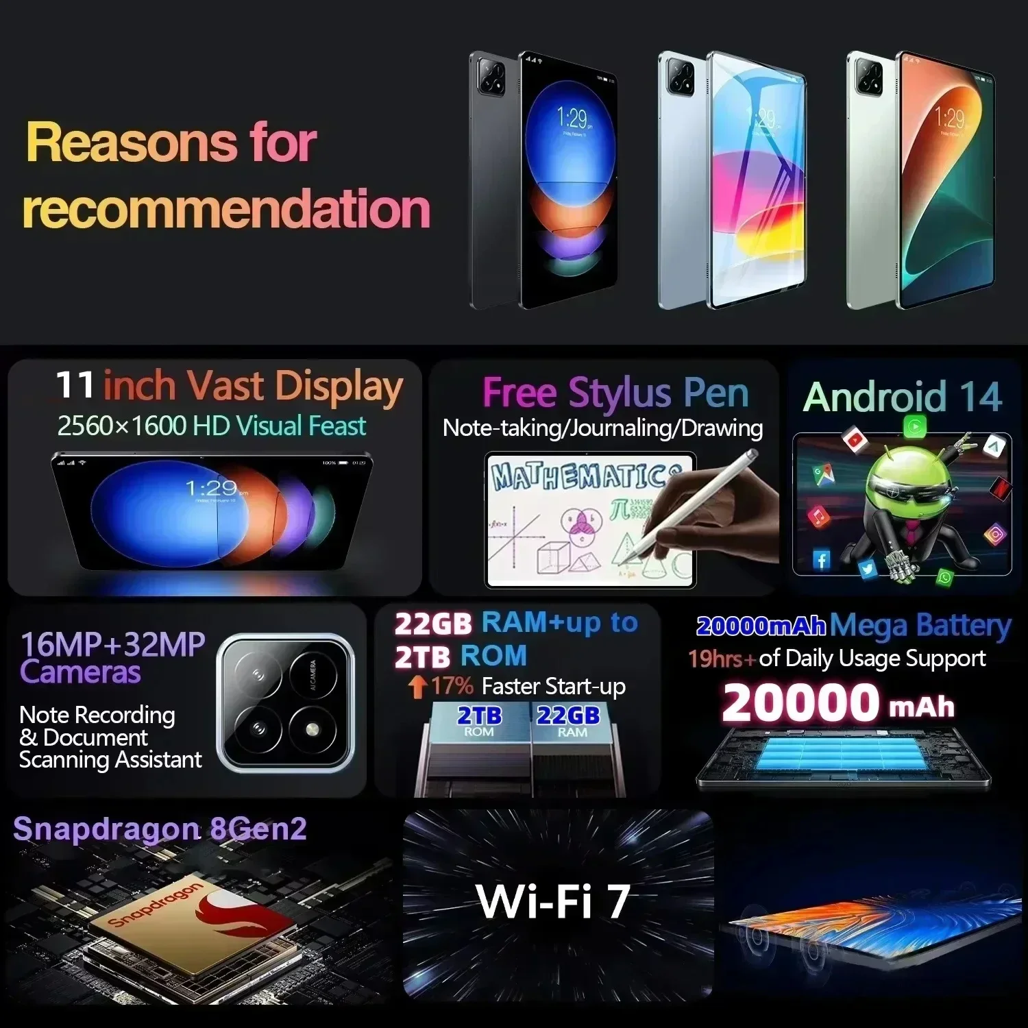 Tablet Mi Pad 7S Pro, Android 14, Snapdragon 8, Gen2, 4K, HD, 5G, Wi-Fi, Bluetooth, WPS, Tablet, 22GB, 2TB, 12 ", 20000mAh, 2022
