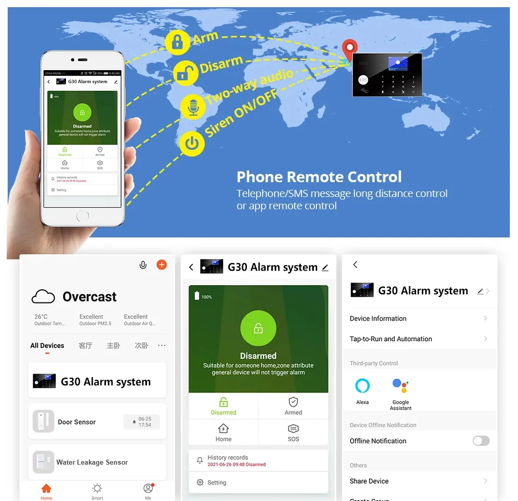 Smartrol WIFI сигнализация для Tuya GSM беспроводной умный дом с датчиком двери и движения работает Alexa Home Aappliance