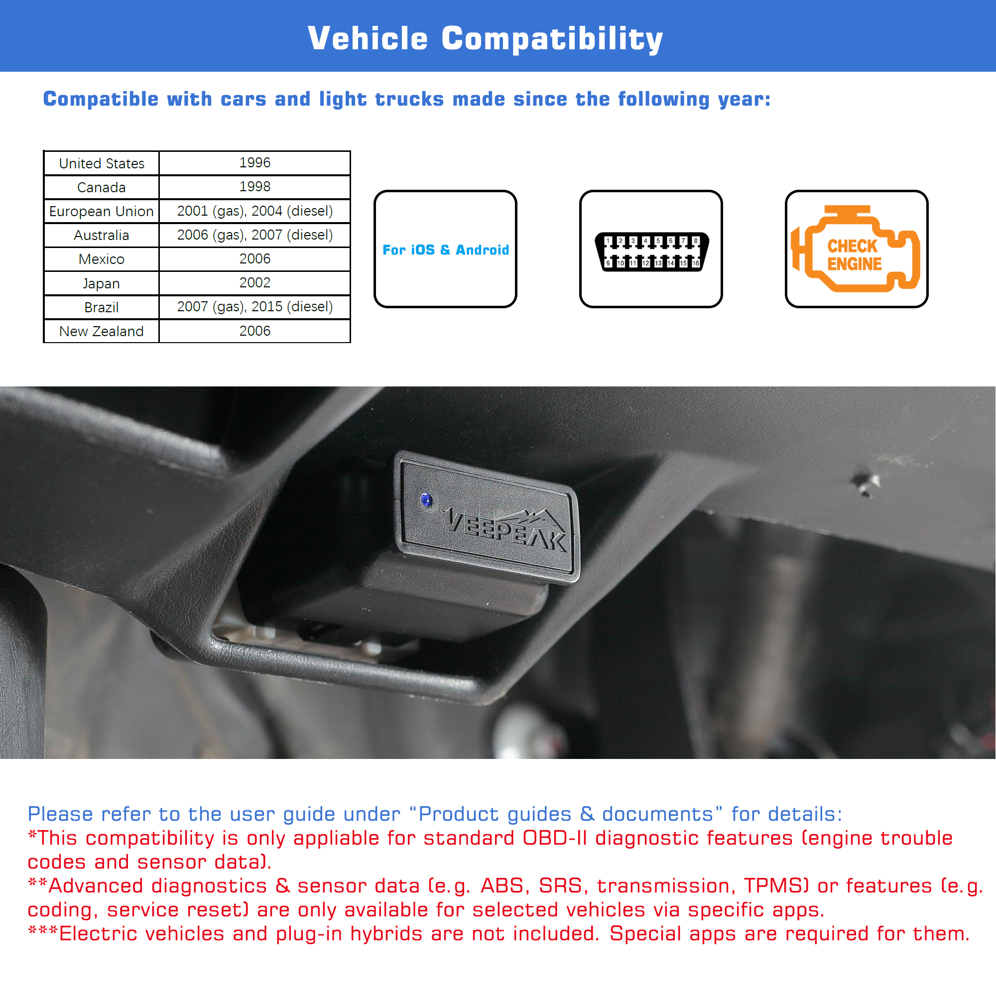 Veepeak OBDCheck BLE + Bluetooth OBD2 сканер автомобильный диагностический считыватель кодов инструмент сканирования для iOS и Android