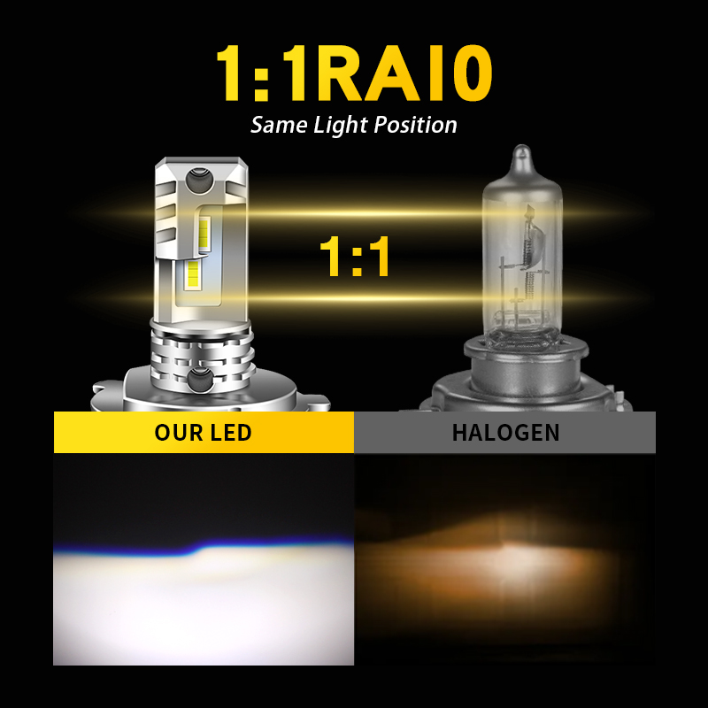 Canbus H7 lampu depan Led mobil 12V 12000LM, lampu depan LED Hi/Lo kekuatan tinggi 6000K putih H4 HB2 untuk mobil tanpa kipas desain tahan debu 2 buah