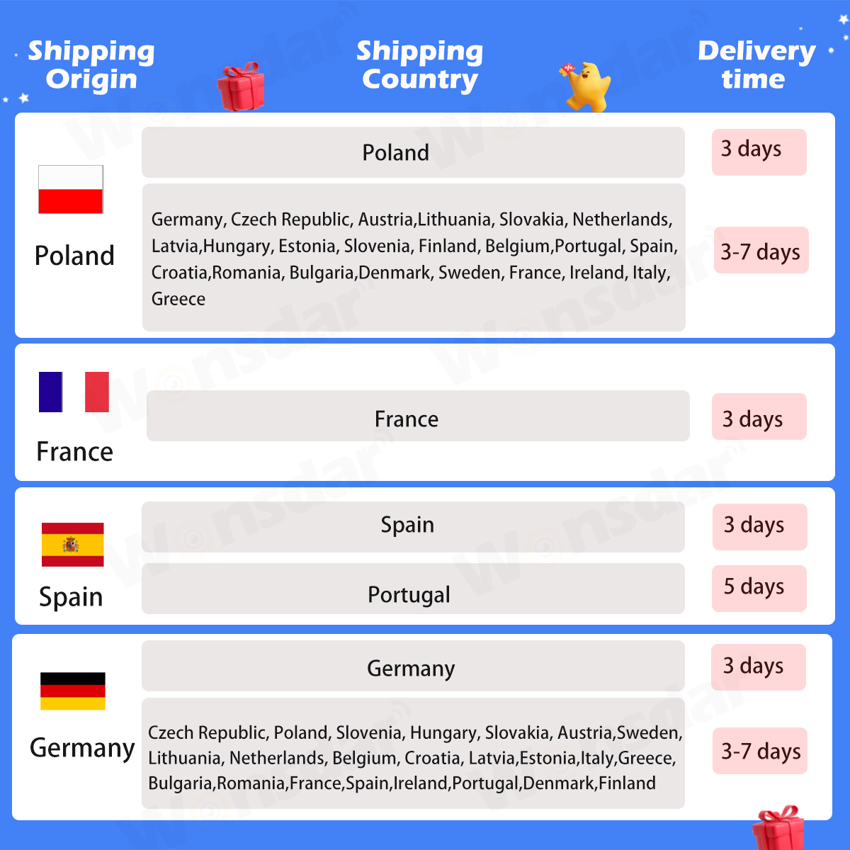 WONSDAR batería integrada WiFi PTZ cámara IP Solar inalámbrica para exteriores cámara de videovigilancia HD largo tiempo de espera iCSee