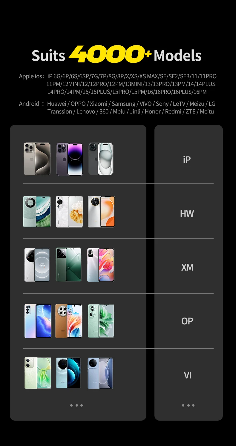 MECHANIC Power Ultra Power Max IBoot AD MAX+ iBoot AD Pro Кабель Power Boot для IPhone 6-16ProMax Android Тестовый кабель питания