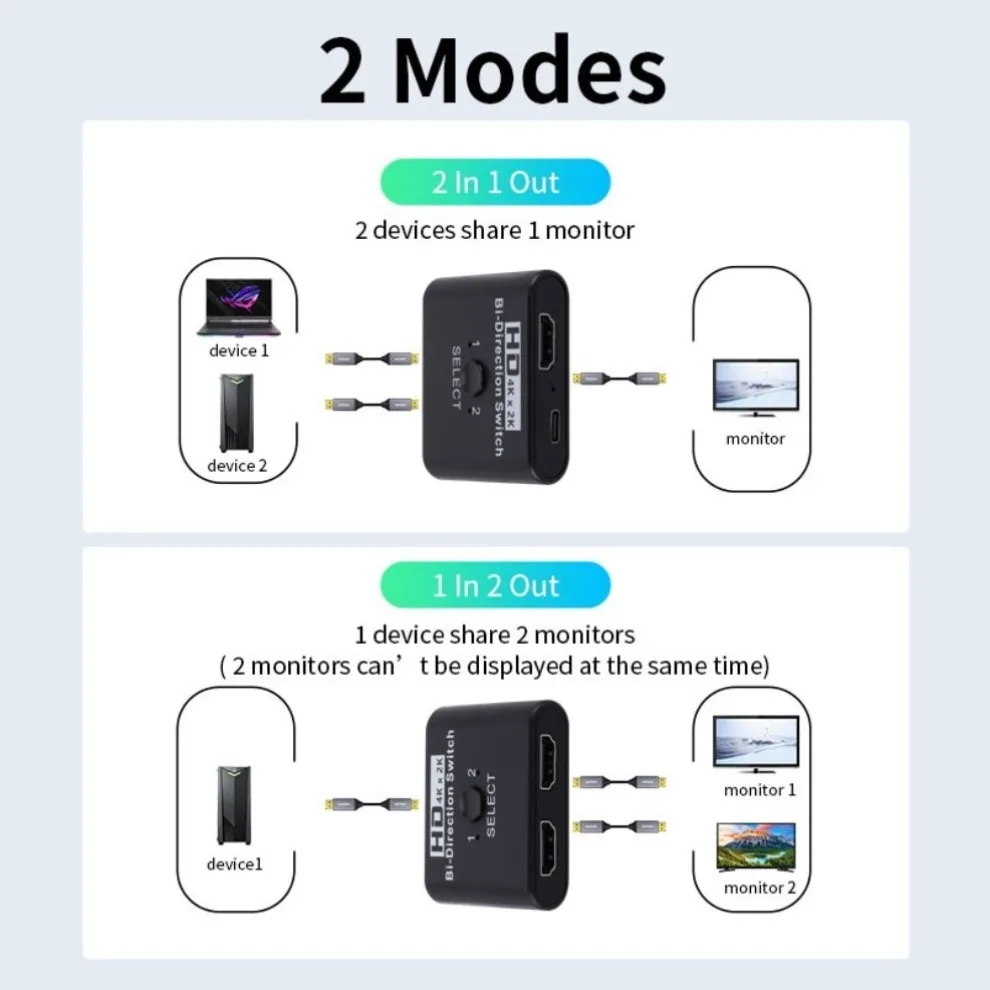 4K HDMI-Compatible Switch Splitter Bi-Direction 1x2/2x1 HDMI-compatible Switcher 2 in1 Out for PS4/3 TV Box Switcher Adapter