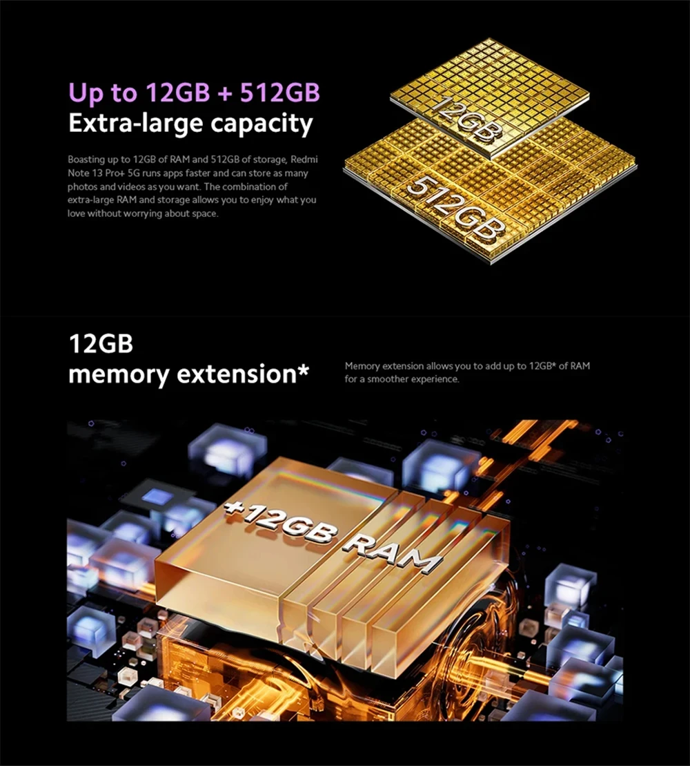 Xiaomi Redmi Note 13 Pro Plus 5G Globale Version 256 GB/512 GB MediaTek Dimensity 7200-Ultra 6,67'' 3D-gebogenes 1,5K 120Hz Display,1