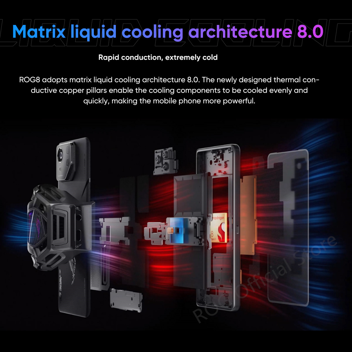 รอบปฐมทัศน์โลกปี 2024 ASUS ROG โทรศัพท์ 8 Snapdragon 8 Gen 3 5G สมาร์ทโฟน 6.78 ''165HZ E-Sports หน้าจอ 65W ชาร์จ NFC ROG 8 Pro