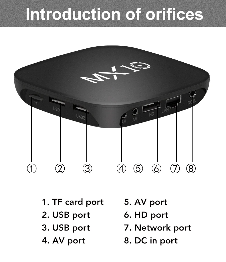 Nova caixa de tv android 1gb 8gb mini mx10 smart tvbox 2 4g wifi rk3228 quad core set top box 4k caixa de tv inteligente banda dupla wifi