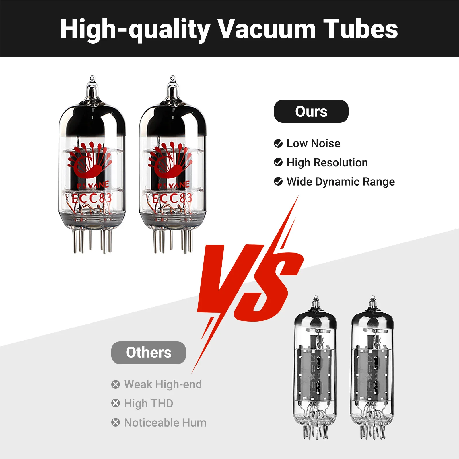 AIYIMA T20 Vacuum Tube Preamplifier  ECC83 Fully balanced Preamp RCA  XLR Input HiFi Stereo DAC   AMP 12V  Trigger output