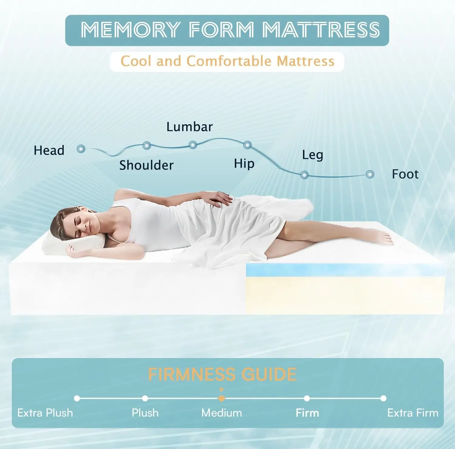 Mattress, Gel Memory Foam Full Mattress, Pressure Relieving, Cooling Gel Foam, Full Mattress in a Box, Bed-in-a-Box