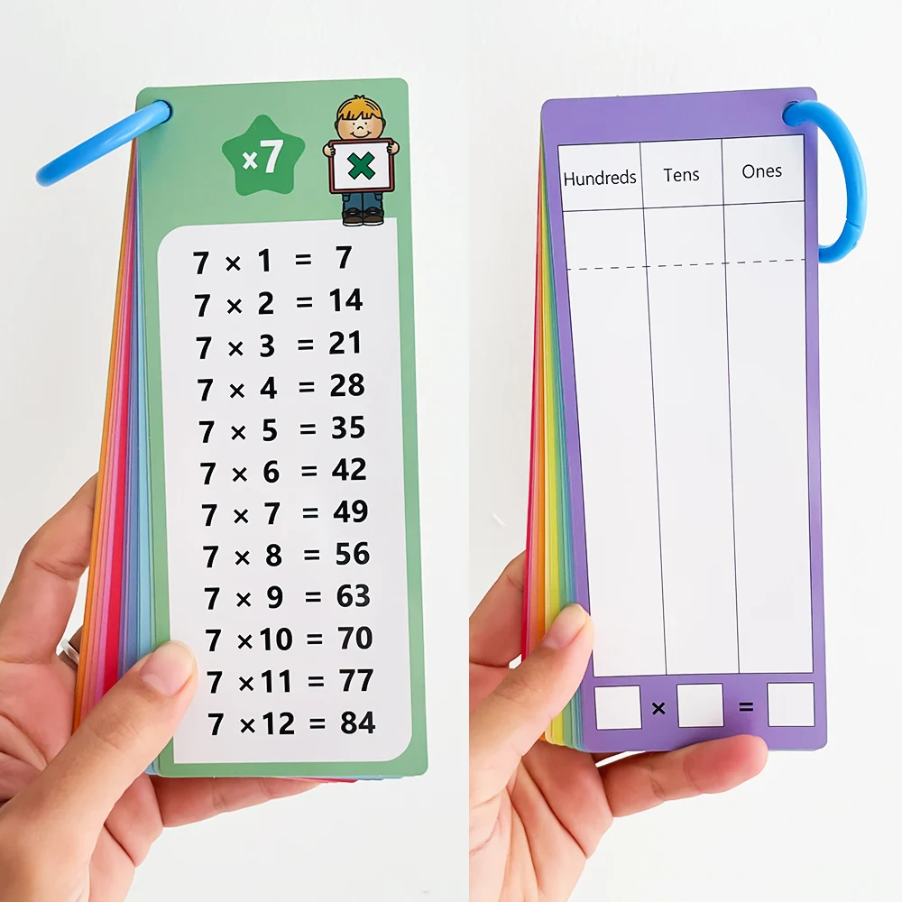 Children Multiplication 1-12 Table Flashcards Maths Fact Skill Improve Arithmetic Learning Tools for Kindergarten Primary School