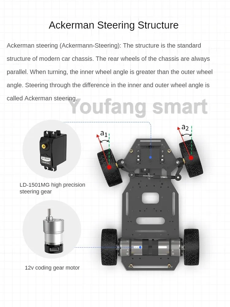 Montado Ackerman Robot Car Metal Chassis Motor Dual Encoder Engrenagem de direção da roda dianteira Kit Robot Base Programável ROS Carga de 5kg