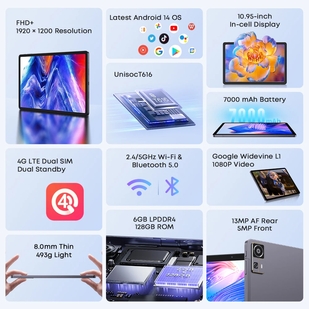 CHUWI 2024 HiPad 11 Tablet 10.95" FHD Unisoc T616 6GB RAM 128GB ROM 2.4G/5G Wifi 7000Mah Battery Widevine L1 Android 14 Tablets