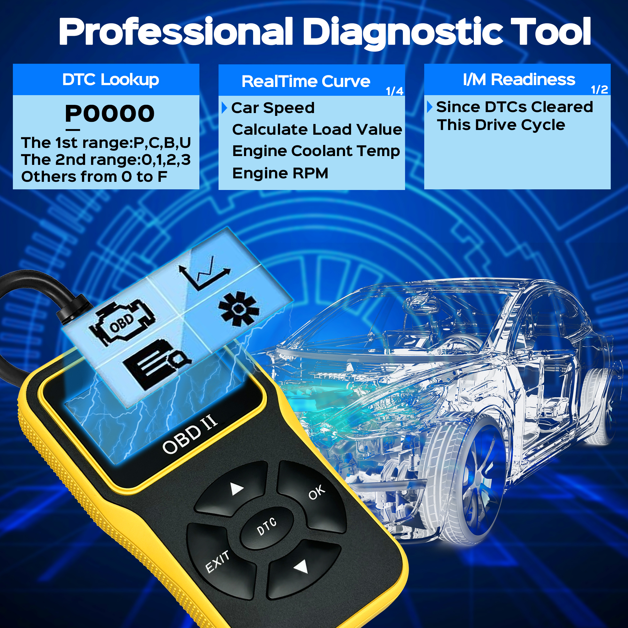OBD2-Scanner-Diagnosetool, Auto-Check-Motorcodeleser mit Reset, verbesserte OBDII/EOBD-Autoscan-Tools