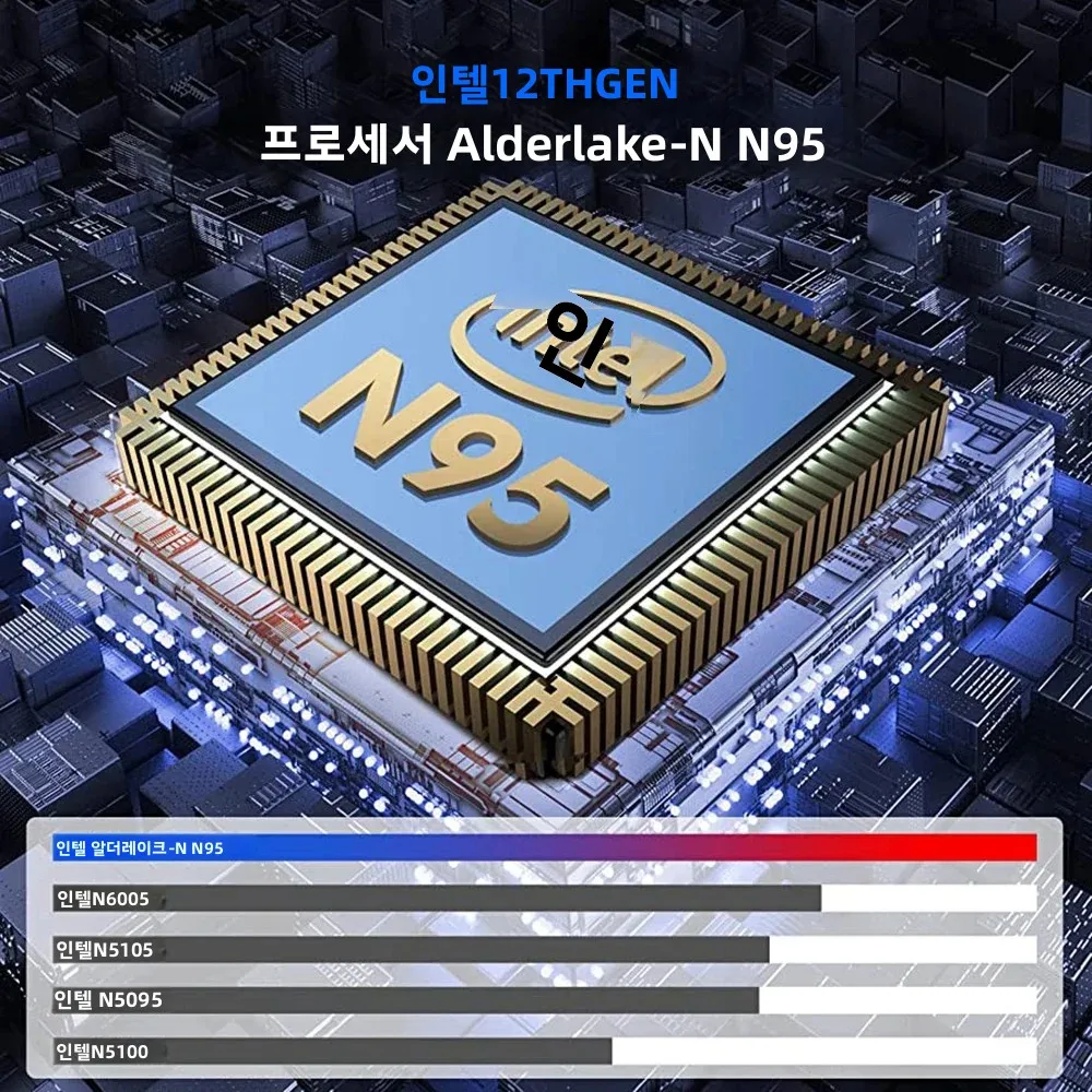 CARBAYTA 15.6"+7" 듀얼 스크린 노트북 컴퓨터, Intel N95 32GB/16GB DDR4 RAM, RGB 백라이트 키보드 7" 터치 스크린 노트북 PC