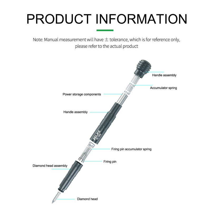 RELIFE RL-066 ガラス破壊ペン iPhone Huawei 社携帯電話リアハウジングバッテリーガラスカバーブレーカーブラストツール