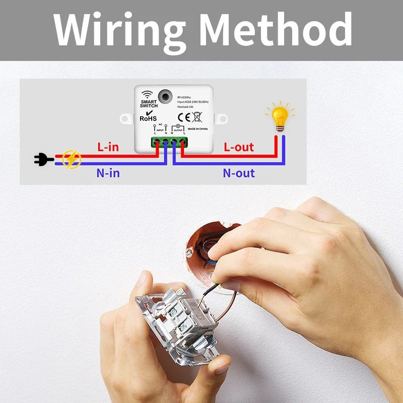 86 painel de parede inteligente sem fio rf 433mhz com controle remoto 1/2/3gang mini receptor de relé casa interruptor de lâmpada de luz led