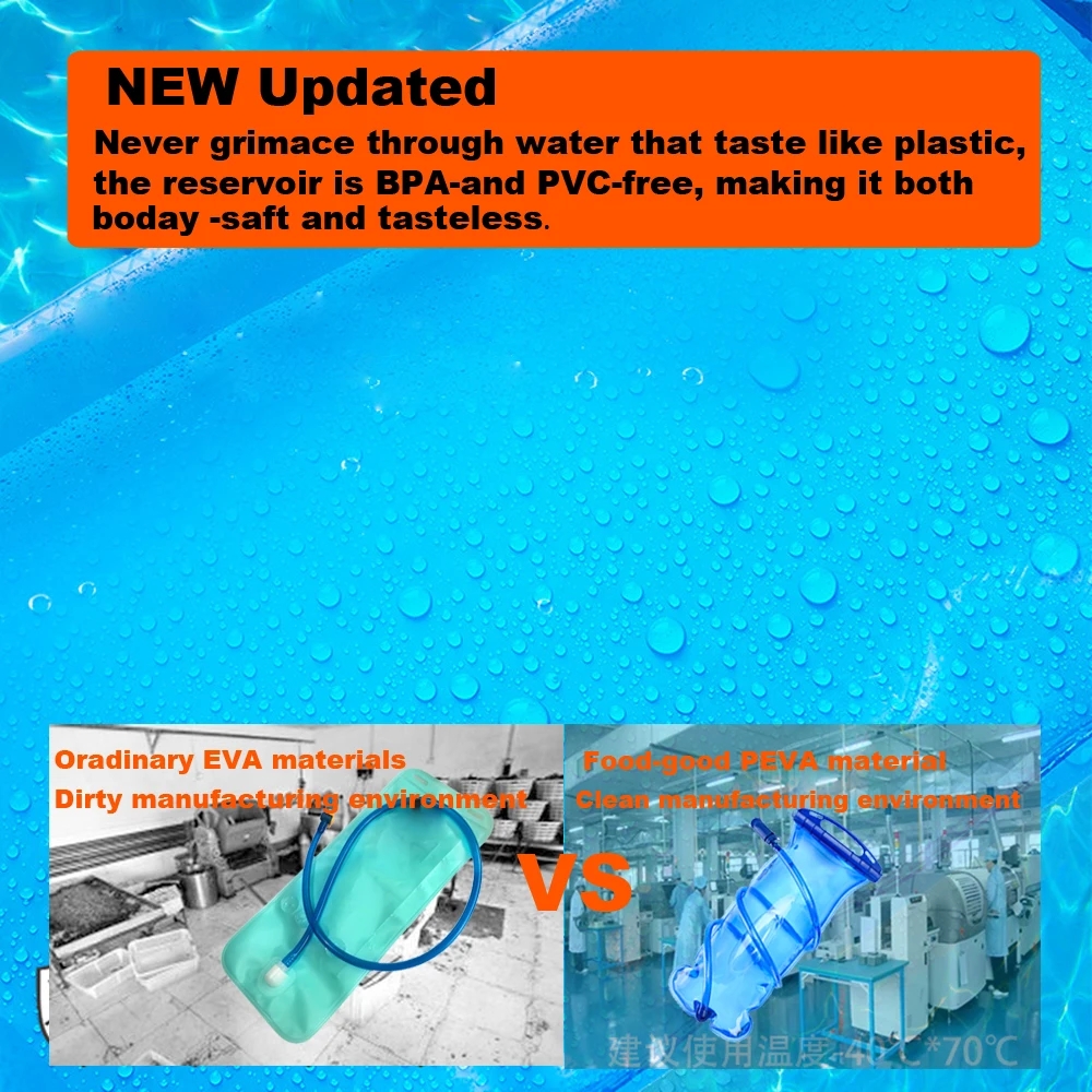 Waterzak Zak Waterreservoir Drinkrugzak 1L 1.5L 2L 3L Opbergtas BPA Gratis Running Hydratatievest Rugzak