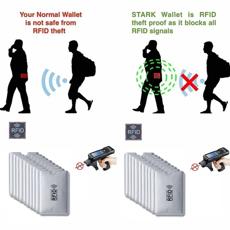 10 stücke Anti-Scan Karte Hülse Anti-magnetische Anti-diebstahl Anti RFID/NFC scannen Aluminium Folie sicherheit Bank Karte ID Karte Halter