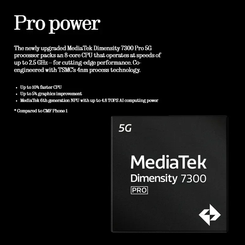 โทรศัพท์ CMF 2 Pro Global Version 6.77 AMOLED 120Hz MediaTek ขนาด 7300 Pro 5G 5000 mAh กล้องหลัก 50MP 33W