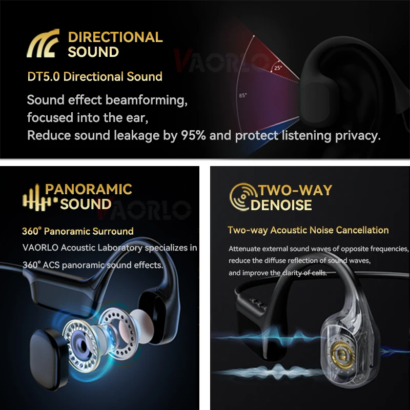 Original S10 True Bone Conduction Fone de ouvido sem fio Bluetooth 5.4 32GB MP3 Player IPX8 à prova d'água Natação Esportes HIFI Fone de ouvido musical com microfone e display LED