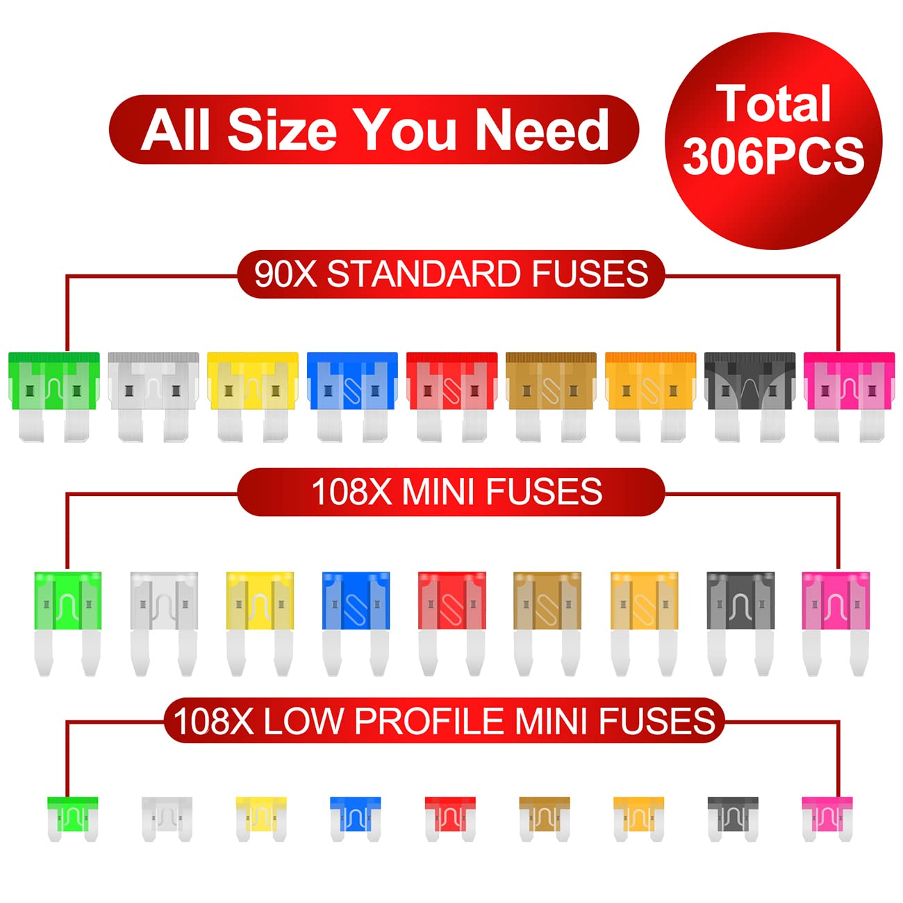 ฟิวส์ Assortment Kit,306 ชิ้นรถเรือรถบรรทุก SUV อัตโนมัติยานยนต์สารพันเปลี่ยนใบมีดฟิวส์มาตรฐาน & Mini & Low Profile