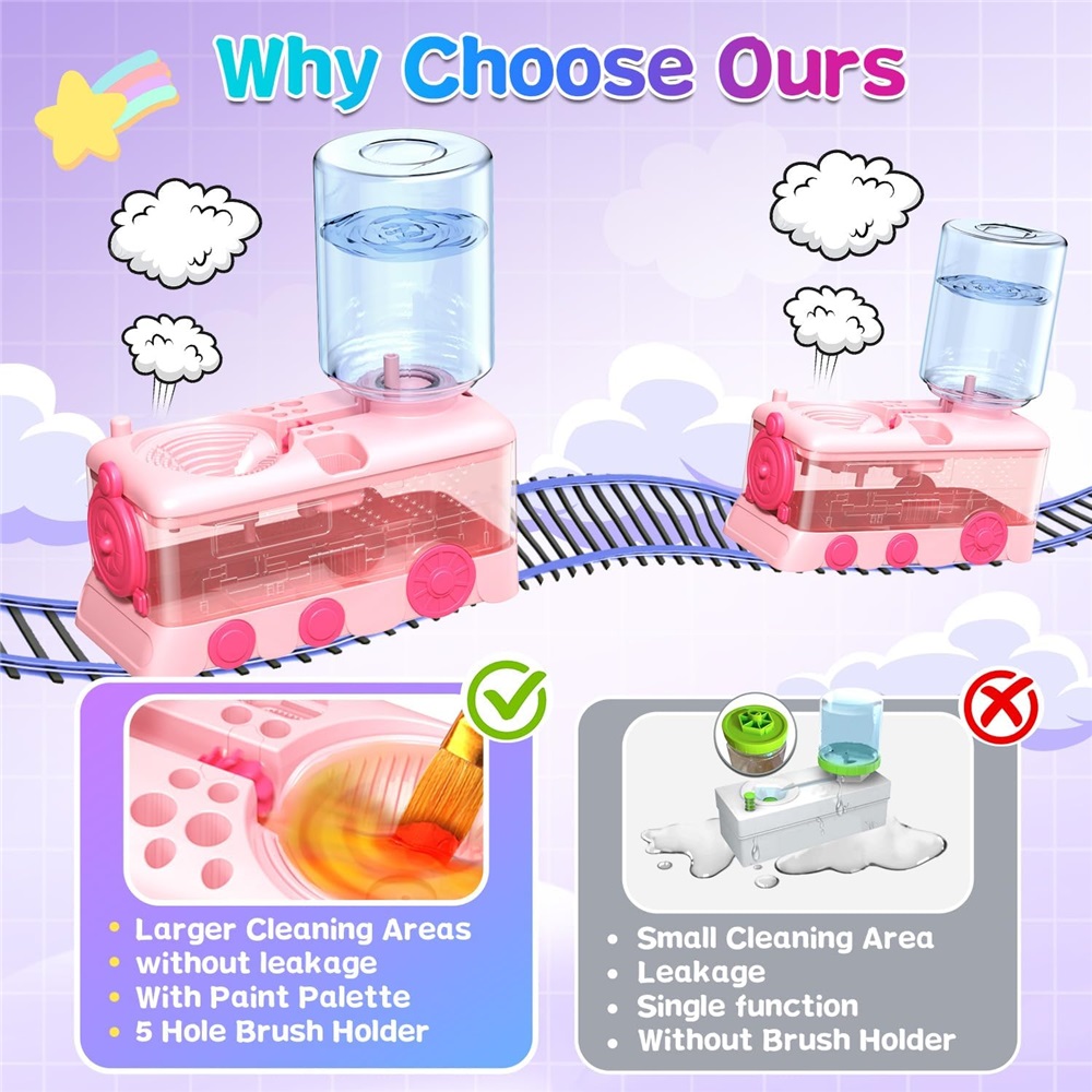2025 Neues Pinsel-Reinigungswerkzeug mit Tablett, verbessertes 4-in-1-Malzubehör mit Abfluss, Pinselhalter und Pinselhalter mit Palette