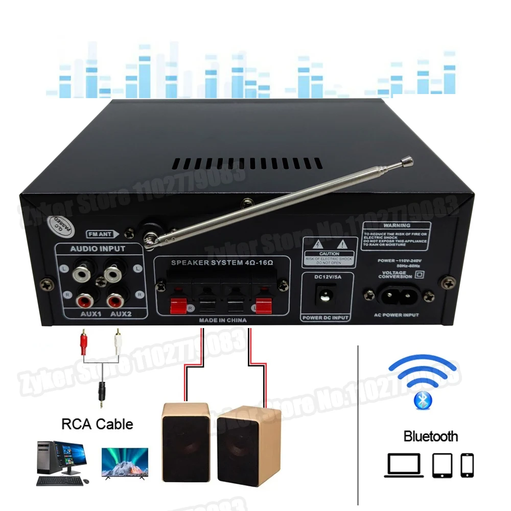 AK55 HiFi Digital Amplifier Max Power 90Wx2 Channel 2.0 Bluetooth Surround Sound AMP Speaker for Home Car BT 5.0 Audio Amplifier