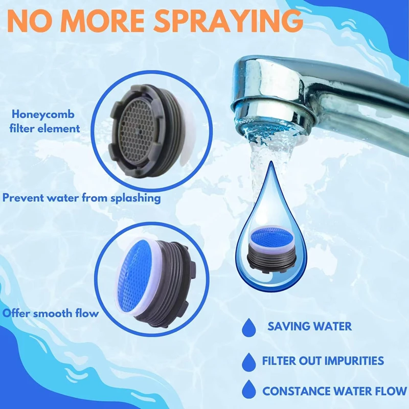 Wasserhahn Belüfter Wasser Sparende Wasserhahn Wasserhahn Düse M24 M21 M18 M16 Gewinde Austauschbare wasserhahn gewinde adapter Badezimmer Teile