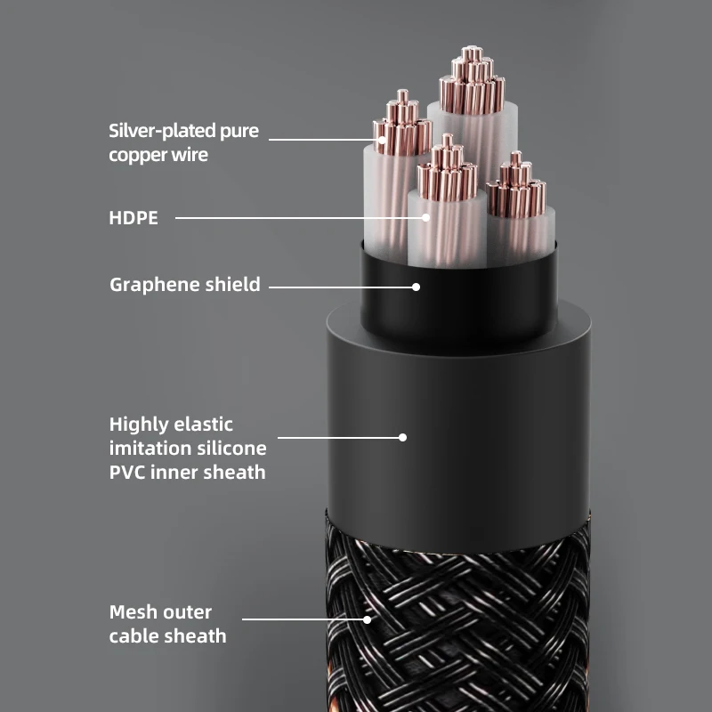 FiiO LT-TC5 USB Посеребренный чистый медный цифровой аудиокабель типа C к кабелю типа C