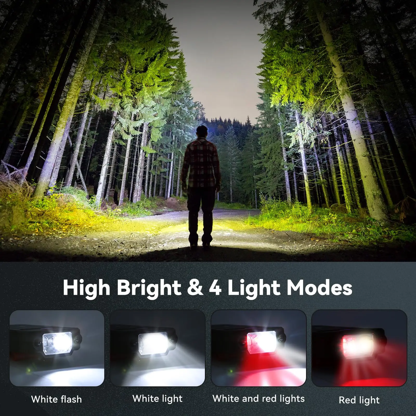 ミニ LED センサー キャップ クリップ ヘッドランプ USB 充電式防水 90 °   キャンプ、釣り、狩猟、ランニング用の調節可能なハンズフリーライト
