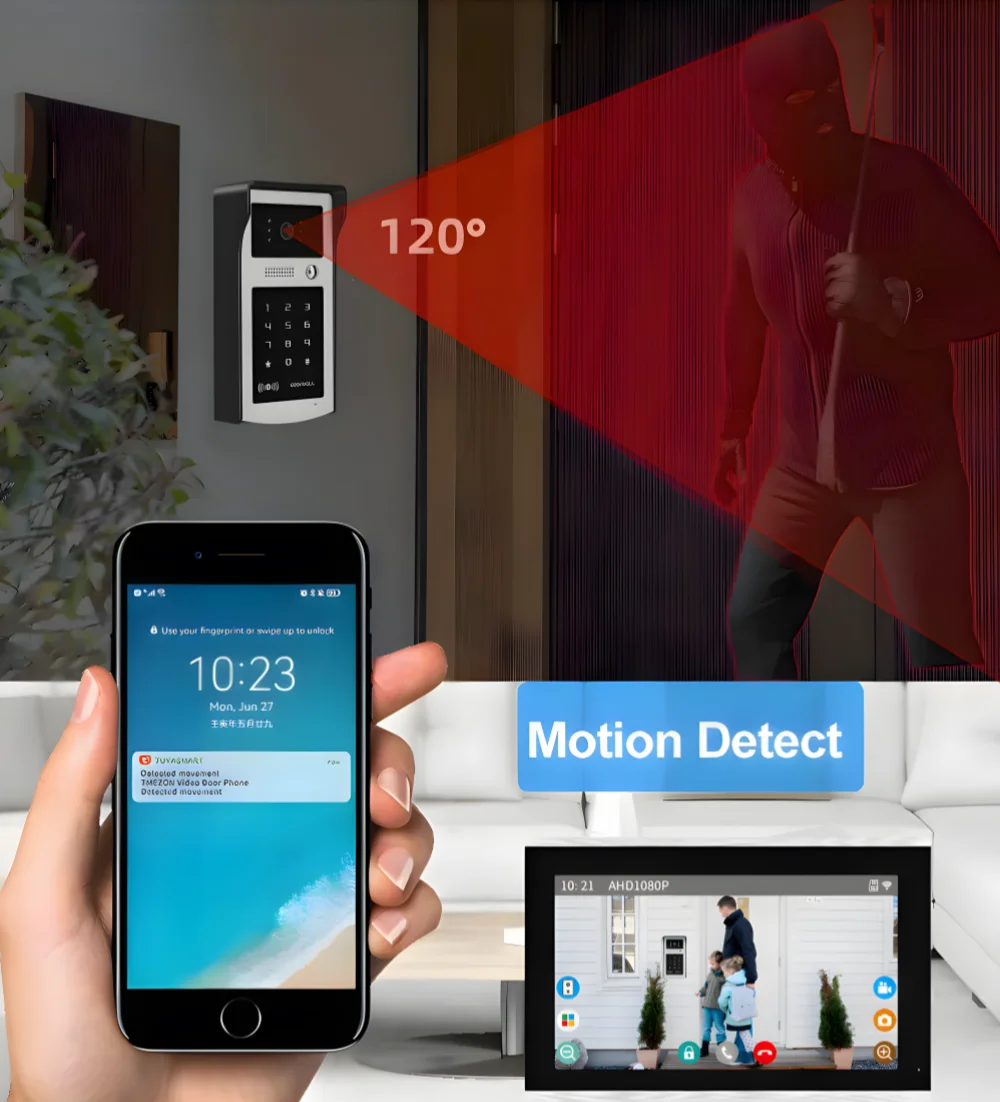 10 Inch Tuya Smart Wifi Video APartment Intercom System 1080P Wireless Doorbell Camera Rfid Unlock Door Entry Intercom Doorman