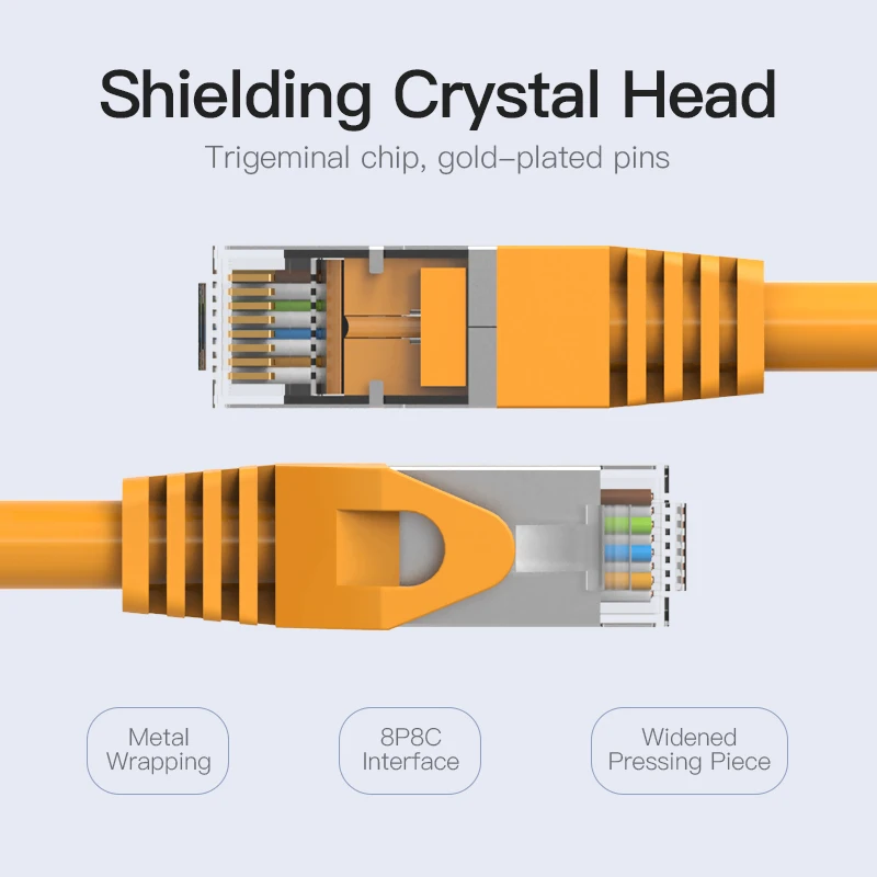 Ethernet-кабель Vention RJ45 Cat 6A Сетевой кабель UTP RJ 45 для Cat6 Cat6a Совместимый патч-корд для модема-маршрутизатора