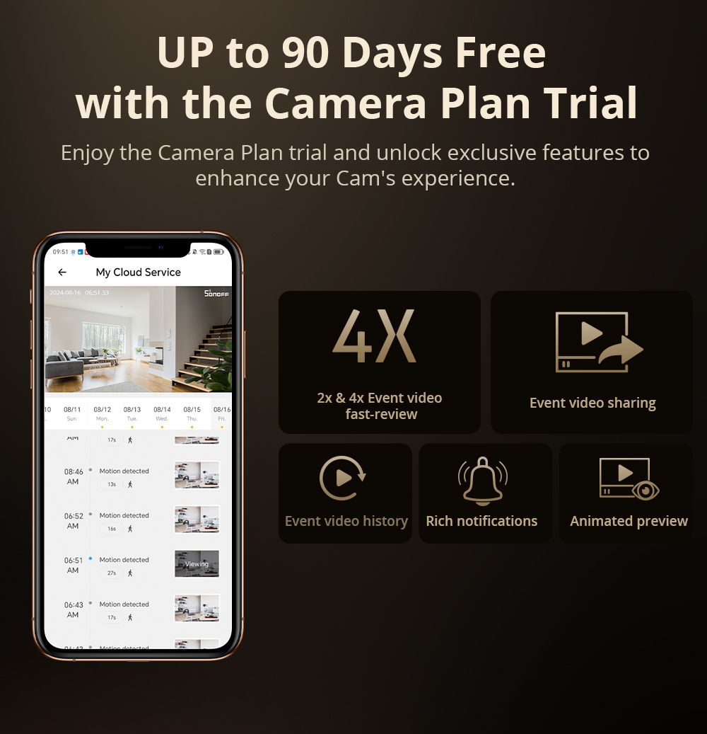 SONOFF CAM Slim Gen2 Smart Home Security Camera 1080HD Human Detection Camera Hibernation Two-way Audio Control via Google Alexa