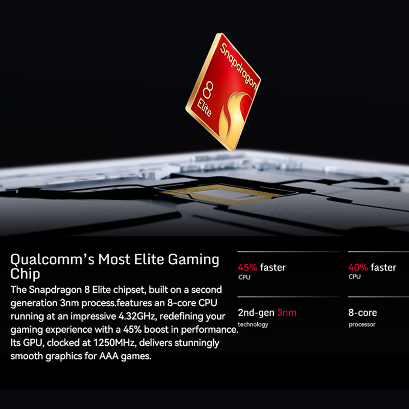 RedMagic 10 Pro,Version globale,6,85 pouces,Snapdragon 8 Elite,7050 mAh,Charge 100W,50MP,NFC,12 Go de RAM,ROM de 256 Go,Téléphon