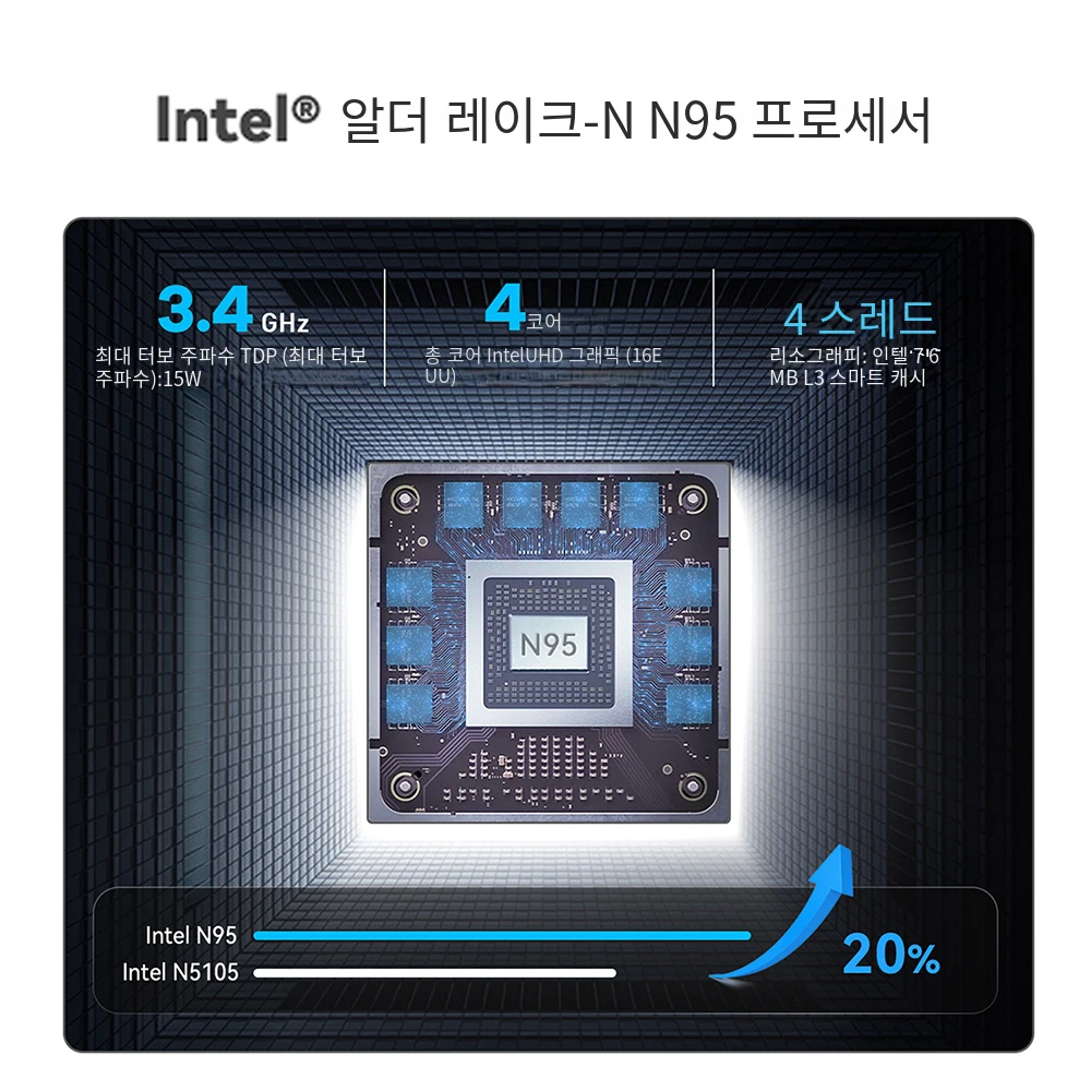 2023 CARBAYTA 인텔 12Th N95 노트북, 16 인치 IPS 스크린 RAM, 12GB DDR4 사무실 학습 컴퓨터, 윈도우 10 11 프로 게임용 노트북
