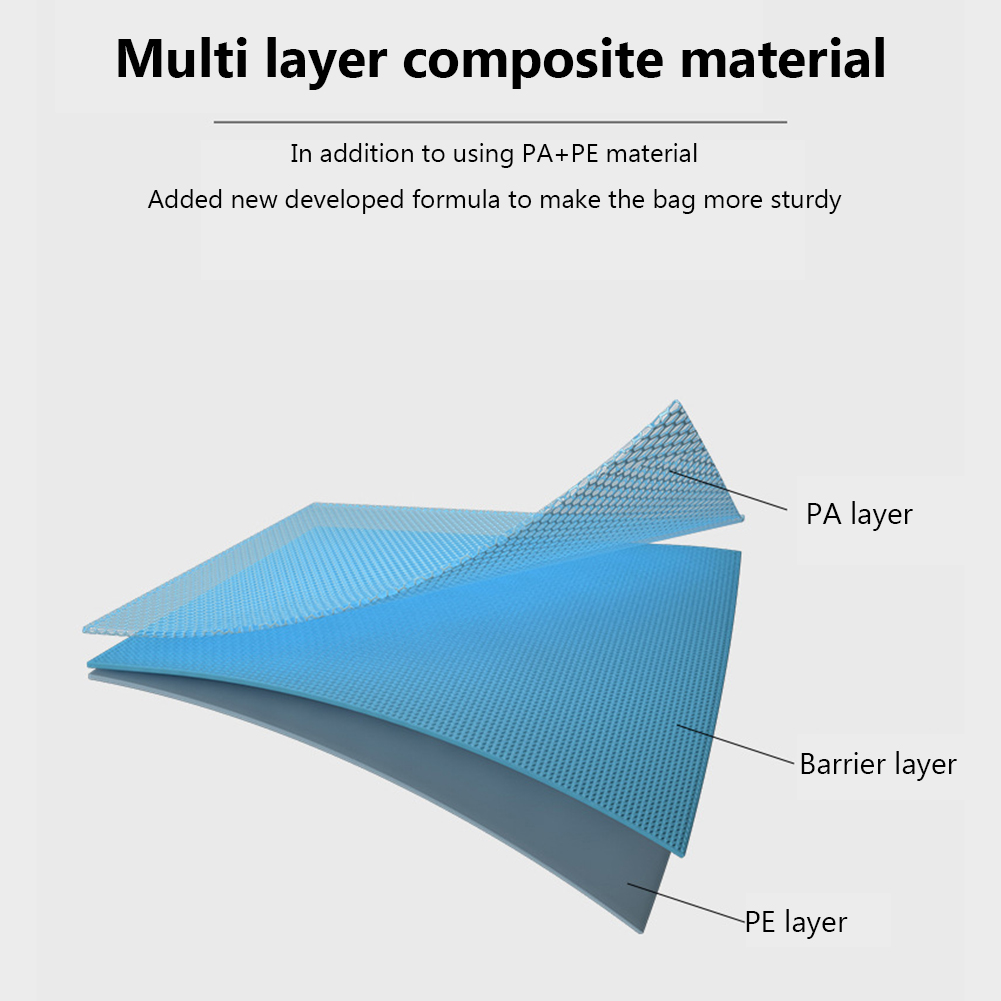 7 maten herbruikbare vacuümzakken met elektrische pomp Vacuümcompressie Sealer Bag Mini Vacuum Sealer Machine voor kledingorganizer