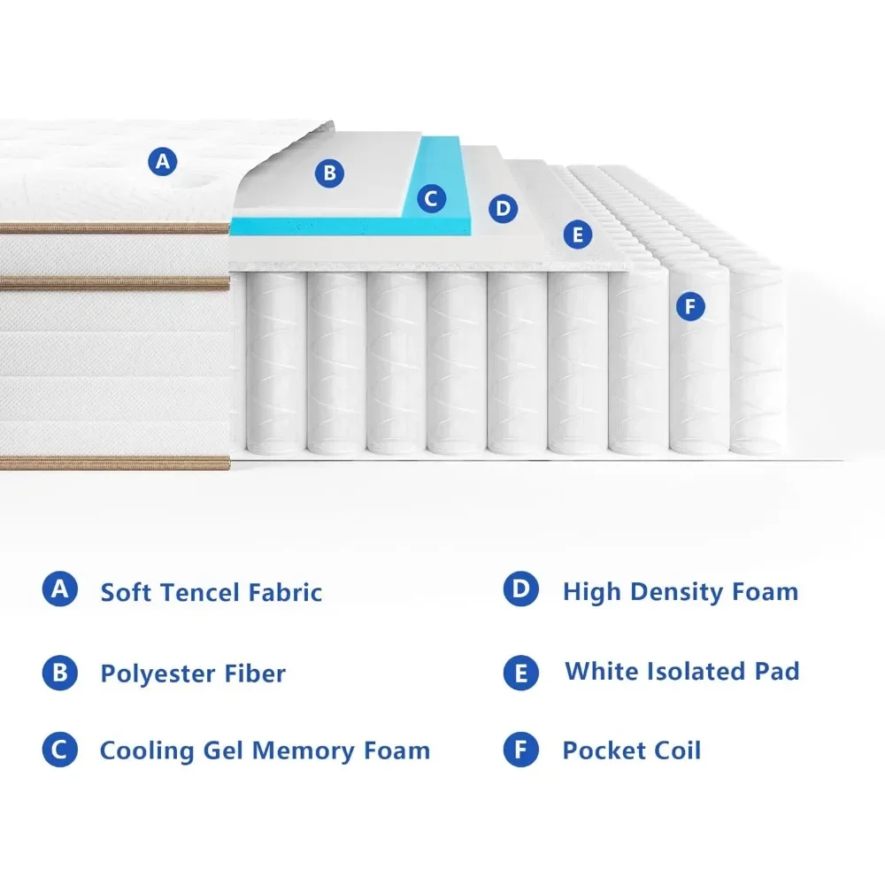 Full Size Mattress, 12 Inch White Full Mattress in a Box, Memory Foam Individually Pocket Coils for Pain Relief,Sweet Sleep