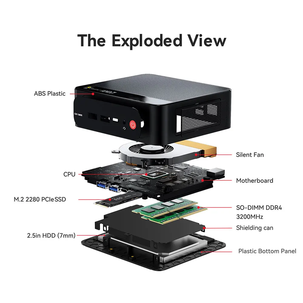 Beelink SER5 Mini PC AMD Ryzen 5 5500U DDR4 16GB SSD 500GB Support WiFi6 BT5.2 4K HD 1000M Desktop Computer