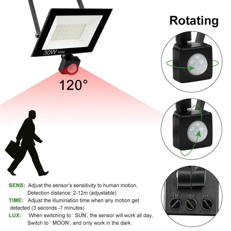 Holofotes led com sensor de movimento à prova dwaterproof água ao ar livre led holofote jardim garagem lâmpada parede rua 220v 100 50 30 20 10